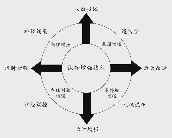 的认知优势：美陆军的策略与实践千亿球友会app提升多域作战中(图1)